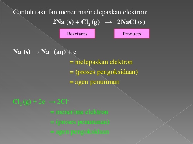 Contoh Soalan Peperiksaan Kimia Tingkatan 4 - Terengganu y