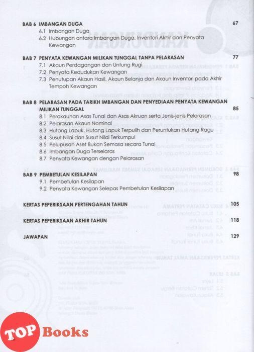 Contoh Soalan Pendidikan Islam Darjah 2 - Terengganu t